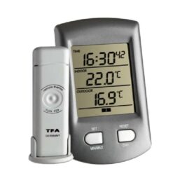 Ratio Weerstation